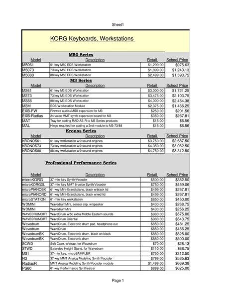 Price List for our retailed .